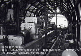 钻进能力5000m。 1969年供货的 FS-400A型超长水平钻机,贡献青函隧道的完成。